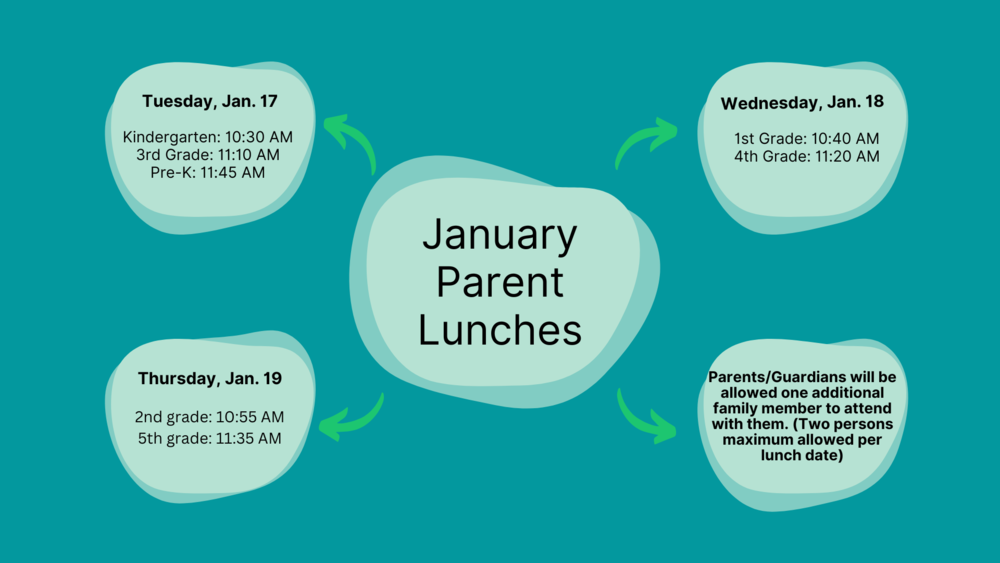 January Parent Lunches